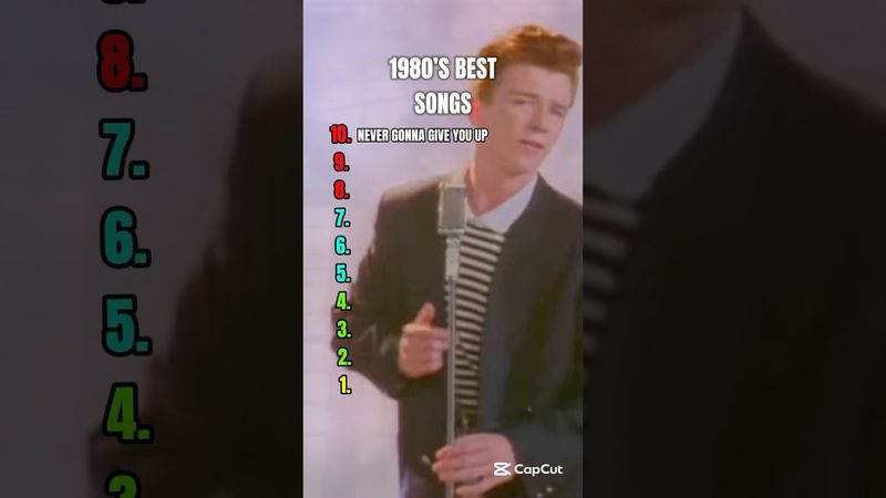 THE BEST 80S SONGS 💿 #80smusic #popmusic #80s