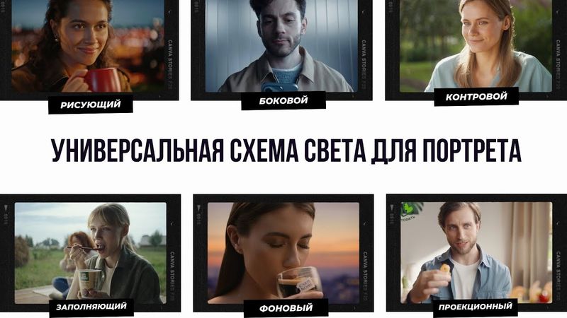 Схема света для портрета, шаг за шагом. Алексей Андреев (оперпост)