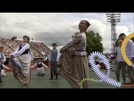 GOVJU KAZAKS | Tautas deju lielkoncerts “Es atvēru Laimas dārzu”