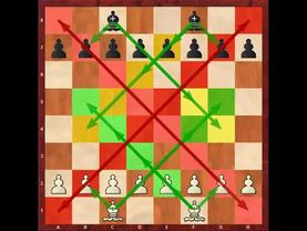 225 . وسط بازی در شطرنج - ترم 14 ( قسمت 13 )