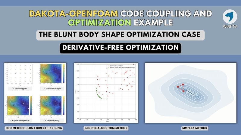 6. DAKOTA-OpenFOAM optimization loop | Derivative-free optimization