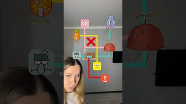 SpongeBobās ChallengešIMPOSSIBLEš#shorts