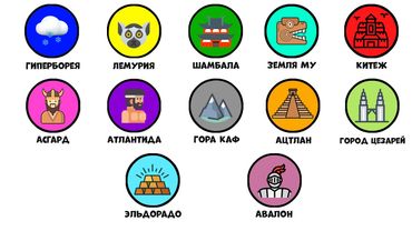 Все мистические земли за 12 минут