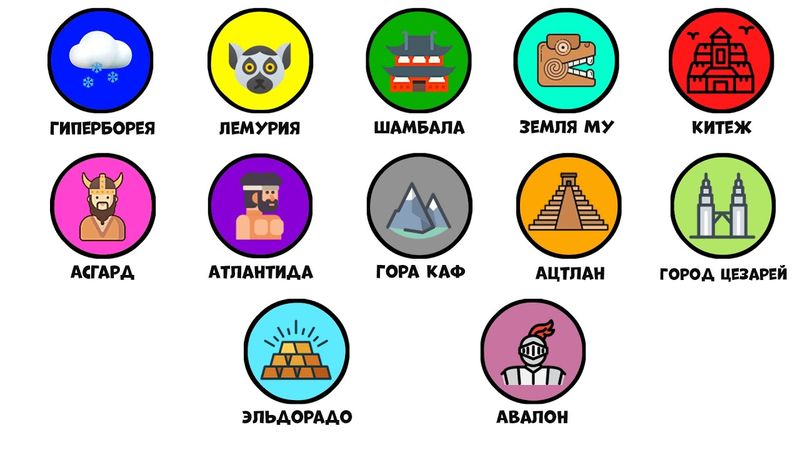 Все мистические земли за 12 минут