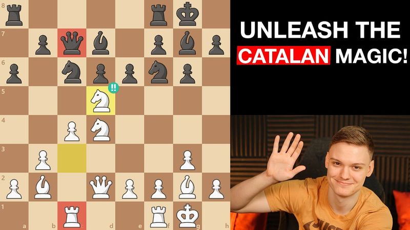 Catalano e Scandinavo: 3 partite istruttive contro 2200 elo