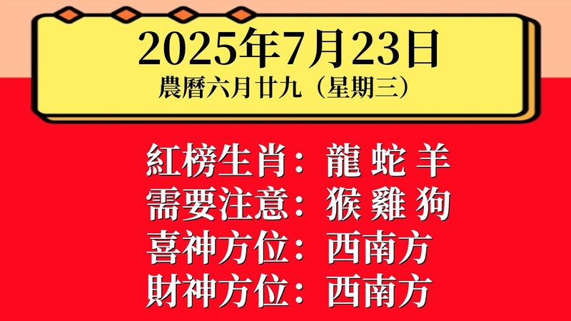 小運播報：2025年7月23日(星期三) 農曆六月廿九