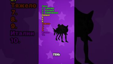 Назови итальянское животное по тени! #тест #италия #квиз #мем #викторина #мемы #прикол #рек