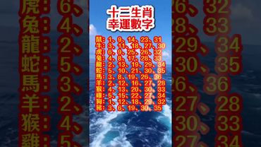「十二生肖幸運數字」接了，轉發，錢財擋不住！#生肖 #十二生肖 #運勢 #生肖運勢 #玄學 #風水 #命理