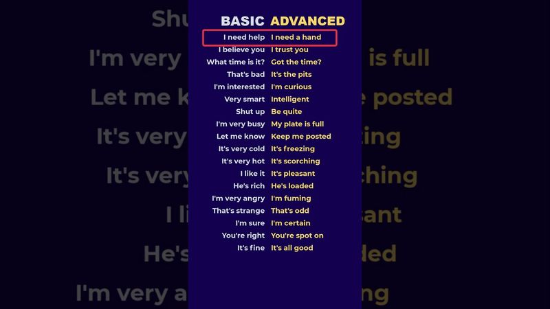 💚 English speaking practice: Unlock Basic and Advanced!
