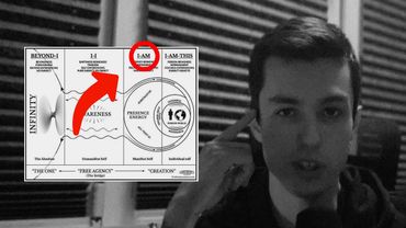 Управляй своей реальностью через внимание