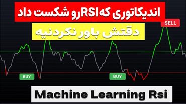 اندیکاتوری که تحلیل گرای حرفه ای به جای Rsiاستفاده می کنن(مقایسه واقعی)