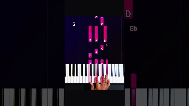 Money Money Money -ABBA 💸💸 #pianosoin #pianotutorial tutorial facile