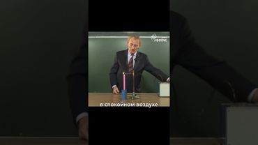 Истечение зарядов с острия | Гервидс В.И. #физика_в_опытах