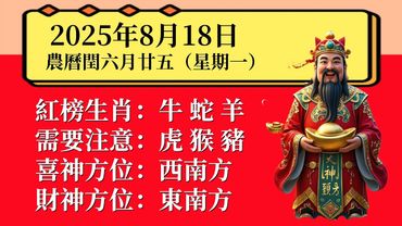 每日小運播報2025 年8月18日（星期一）農曆閏六月廿五
