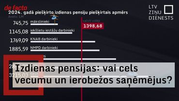 Izdienas pensijas: vai cels vecumu un ierobežos saņēmējus?