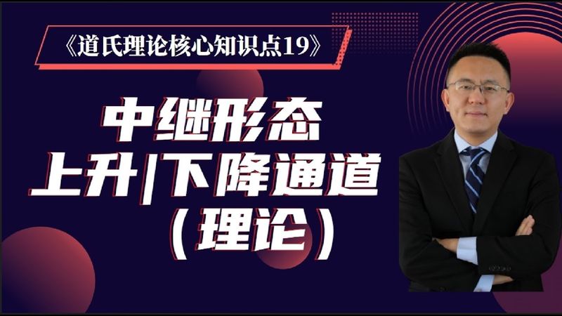 《道氏理论核心知识点 19》 中继形态 上升\下降通道（理论）