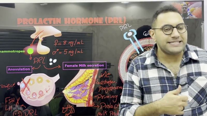 Endocrine crash course-2 (القصر العيني)