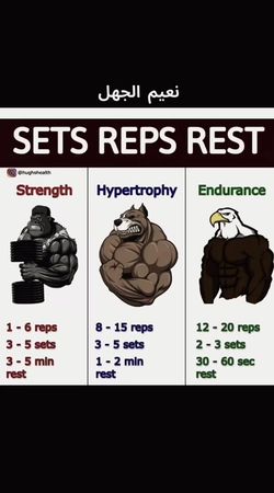 نعيم الجهل VS جحيم الوعي #sciencebasedtraining #gymtunisia #musculati...