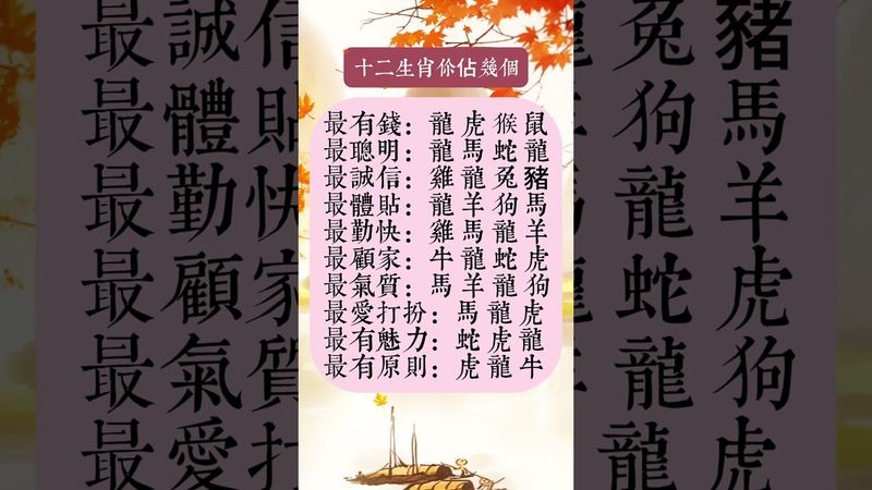 【十二生肖你佔幾個？全都上榜的，真是人中龍鳳！】留言告訴我們你的生肖，看看到底誰最全能！ #人生感悟 #生肖命理 #正能量