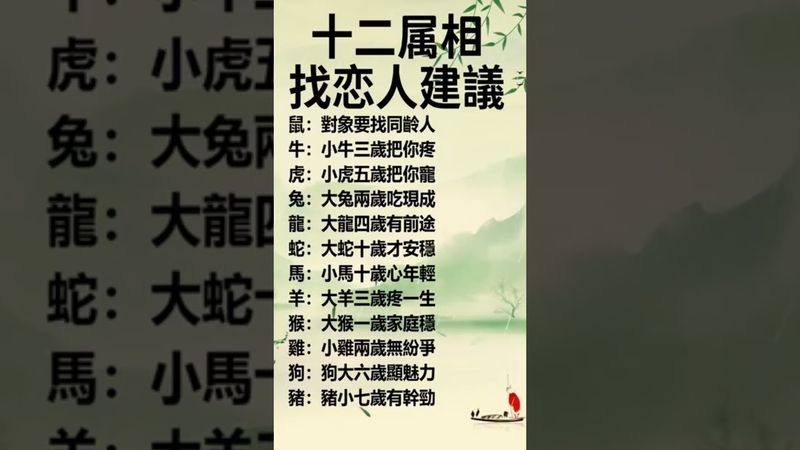 12属相找恋人建议 #属相婚配 #生肖情感 #生肖文化