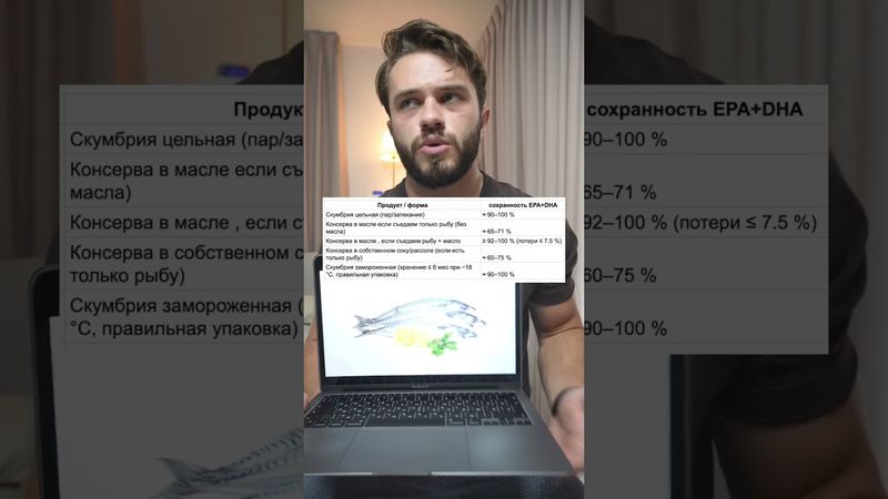 Бюджетные супер полезные продукты