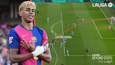 El BARÇA es CAMPEÓN: ANÁLISIS de SUS FORTALEZAS