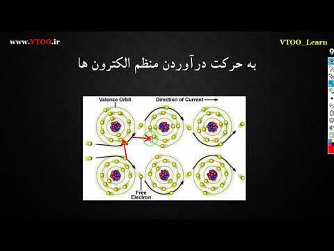 آموزش الکترونیک کاربردی جلسه ی 1