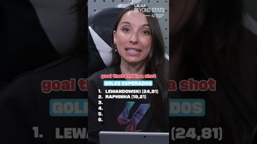 LOS 6 JUGADORES del BARÇA con MÁS xG ACUMULADO son...