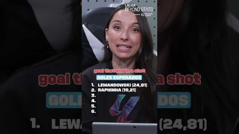 LOS 6 JUGADORES del BARÇA con MÁS xG ACUMULADO son...