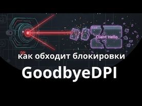 Как работает GoodbyeDPI и Zapret. Каким образом образом обходятся блокировки?