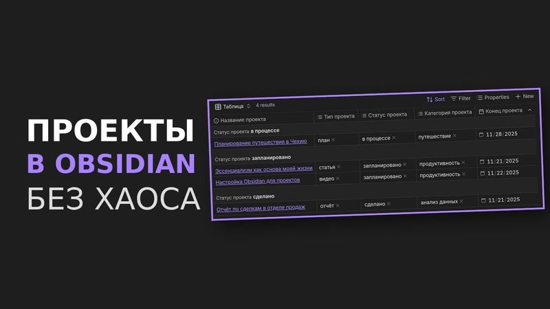 Obsidian без мусора | Создаём рабочую систему проектов с НУЛЯ за 20 минут