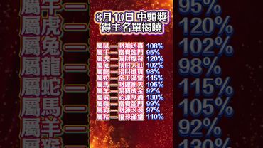 8月10日 中頭獎得主名單揭曉！接了，轉發，錢財擋不住！#生肖 #十二生肖 #運勢