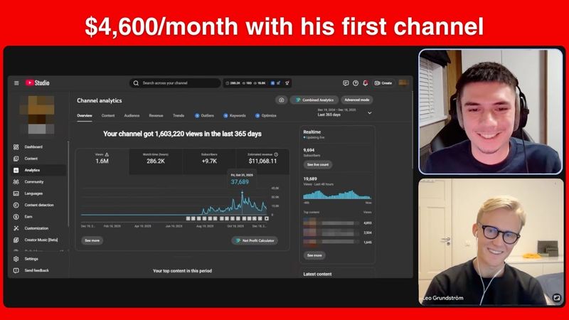 $4,600/mo with a single faceless YouTube channel (CASE STUDY)