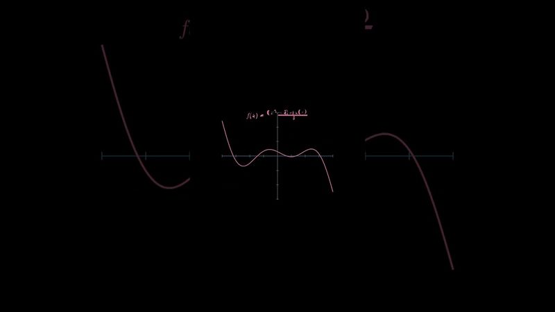 When Math Functions Start Dancing 💃📊