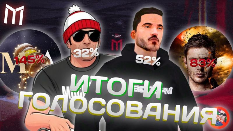 СКОЛЬКО ГОЛОСОВ НАБРАЛ LORE2025 НА МОРДОР РП | МОРДОР РП / MORDOR RP