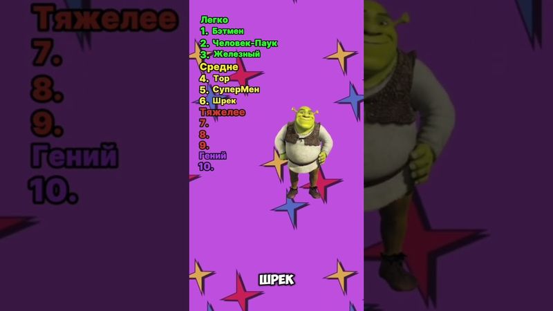 Ты не сможешь назвать всех героев! #тест #супергерой #марвел #квиз #викторина #бетмен #кино