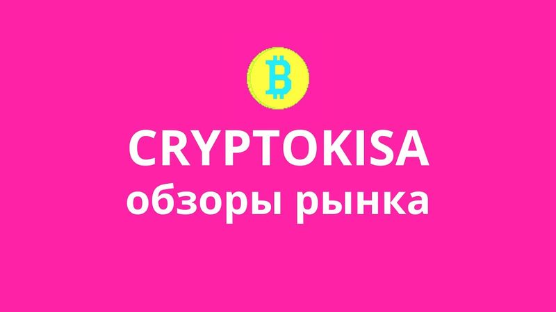 Обзор рынка 12.03.2025