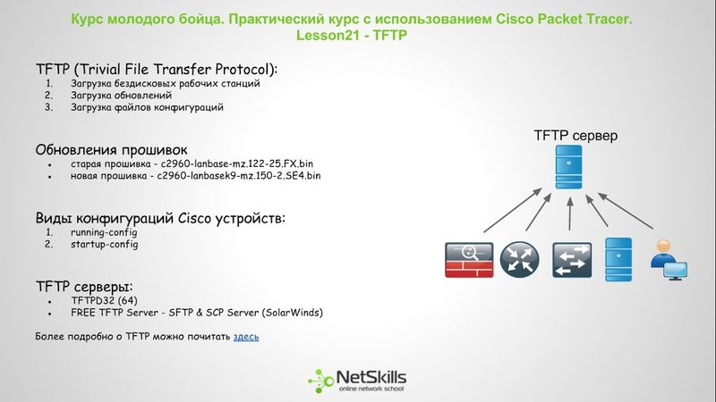 21.Видео уроки Cisco Packet Tracer. Курс молодого бойца. TFTP
