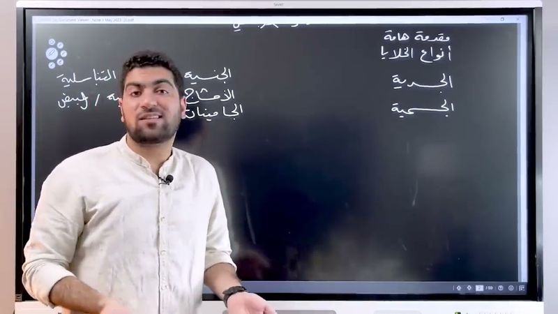 التكاثر اللا جنسى