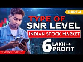 Quotex I Advanced Price Action course part 4 I Types Of SNR secret Revealed? How I made 6lacs profit
