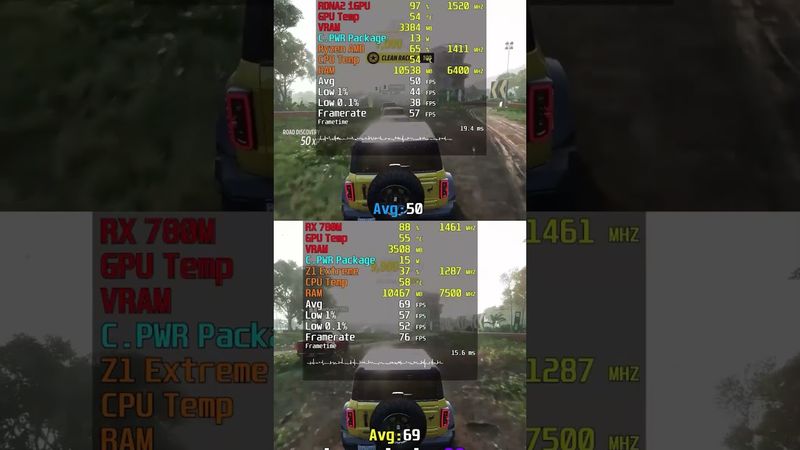 Legion Go & Steam Deck Oled Test Game Forza Horizon 5 #Legiongo #steamdeckoled #forzahorizon5