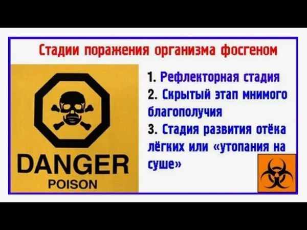 Фосген, прелый запах смерти.