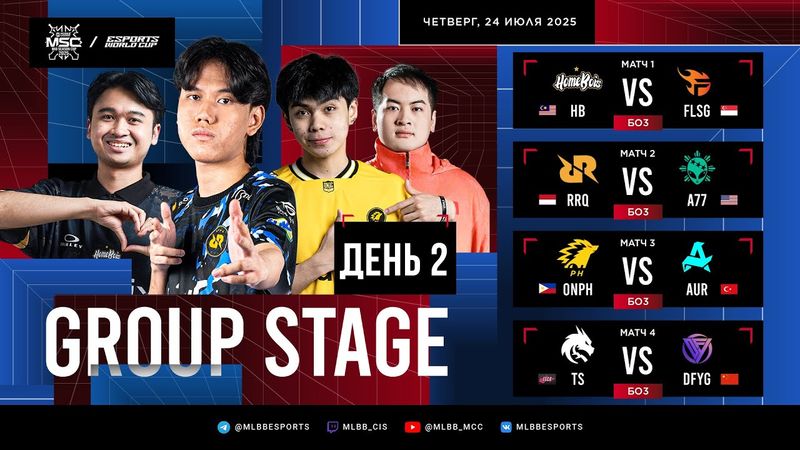 [РУ] EWC x MSC 2025 | Групповая стадия | День 2