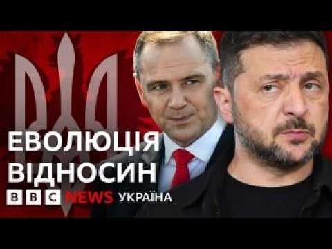 Чому поляки змінили своє ставлення до українців |ВВС пояснює