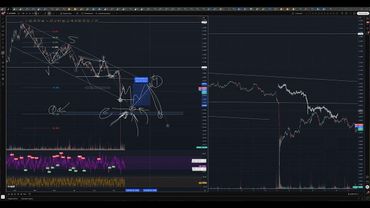 Обзор рынка на 17.10.2025