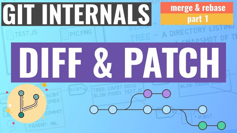 Git Internals - Diff and Patch (merge &  rebase series - part 1)