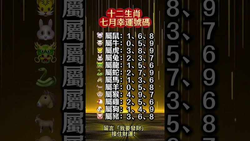 【十二生肖 七月幸運號碼】接了，轉發，錢財擋不住！#生肖 #十二生肖 #運勢 #生肖運勢 #玄學 #風水 #命理