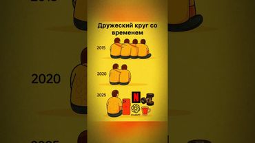 #запомни☝🏻#цитатыдня Твой лайк и подписка- это благодарность за мою работу♥️#подпишись #рек #shorts