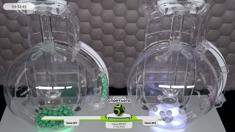 Столото представляет | Лотерея «Большое Спортлото». Тираж № 2307 от 17.06.2025 г.