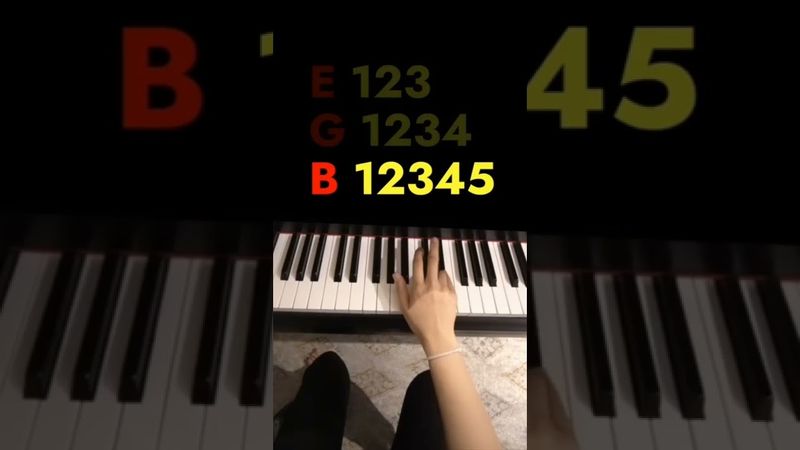 Самая быстрая аппликатура хроматической гаммы от пианистки Нари Сол